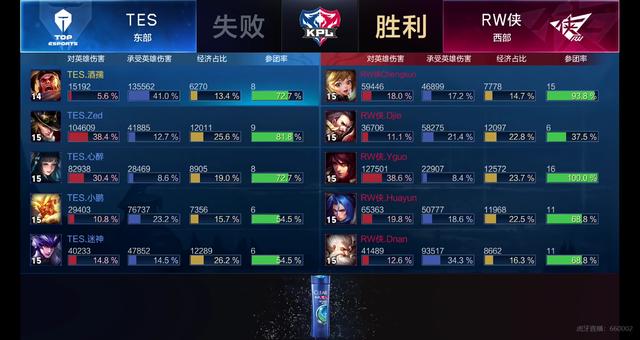 宝贵的参考
